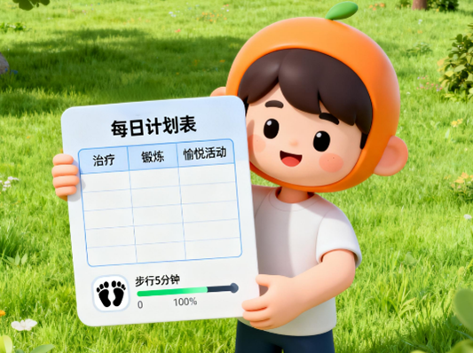 [图片占位：行为激活]