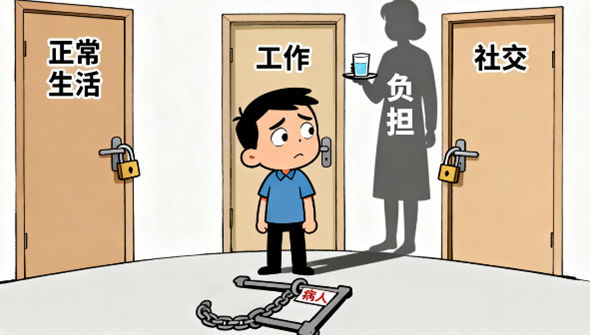 [图片占位：失控感与依赖焦虑]