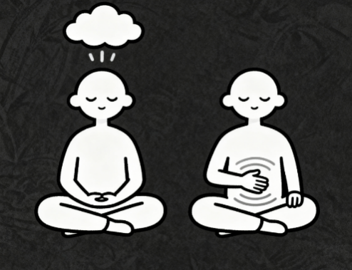 [图片占位：学习正念与放松技巧]