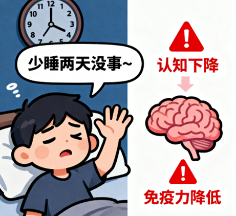 [图片占位：身体的信号弹]