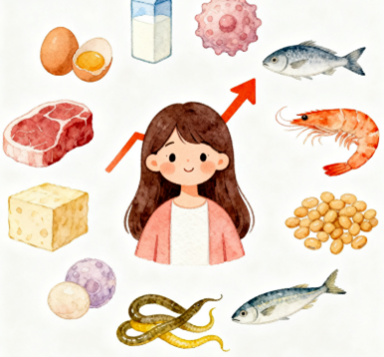 [图片占位：骨髓抑制]