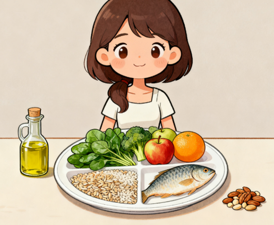 [图片占位：降压好习惯示意图]