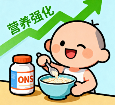 [图片占位：食欲不振与早饱]