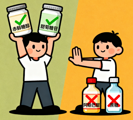 [图片占位：甜味解决方案]