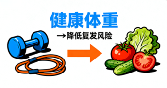 [图片占位：运动提升情绪自信]