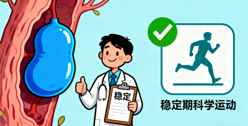 [图片占位：稳定期运动预防新血栓]