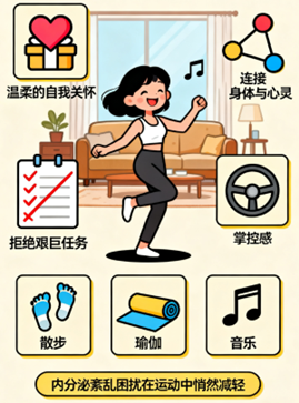 [图片占位：运动是温柔的自我关怀]