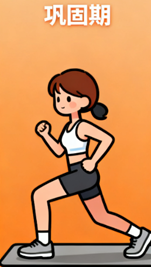 [图片占位：巩固期]