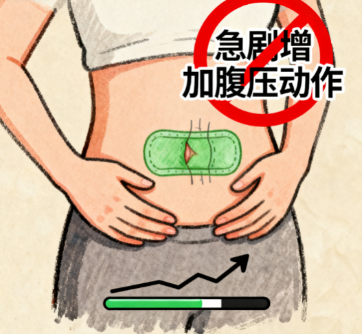 [图片占位：运动时机选择]