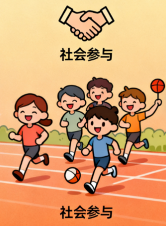 [图片占位：恢复期运动]