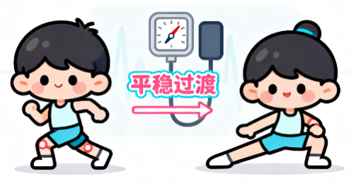 [图片占位：足部保护盾牌 - 检查、鞋袜、清洁]