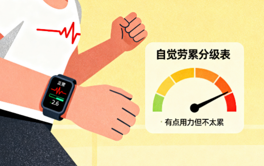 [图片占位：运动监测流程图 - 测血糖、加餐、热身]