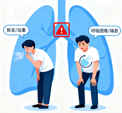[图片占位：肺部相关]