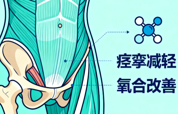[图片占位：放射性肠炎]