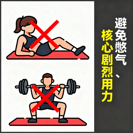 [图片占位：避免增加腹压]