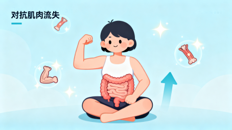 [图片占位：对抗肌肉流失]