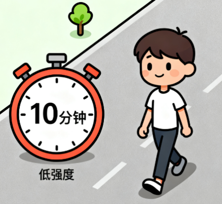 [图片占位：手术区域疼痛]