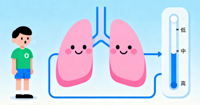 [图片占位：咨询医生获得许可]