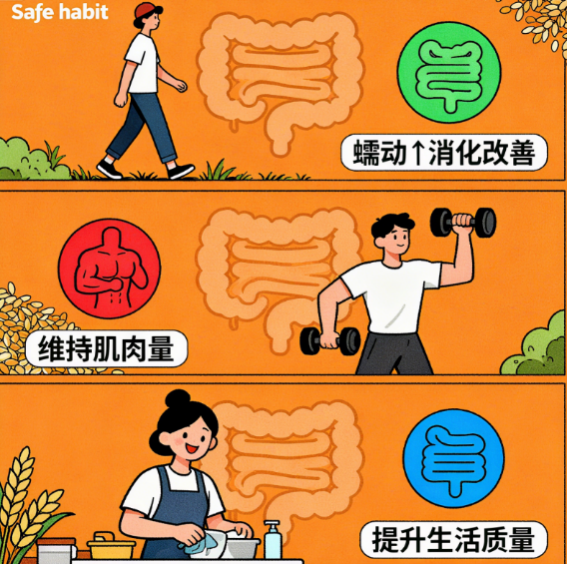 [图片占位：支持胃癌康复]